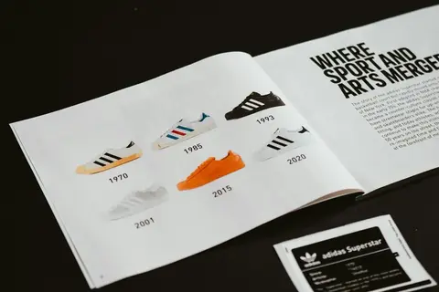 adidas Image