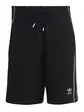 Шорти Adidas Rekive Shorts Black