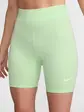 Шорти NIKE CLASSIC HIGH-RISE 8IN SHORT