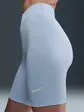 Шорти Nike