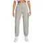 Штани Nike W NSW PHNX FLC HR OS PANT 2