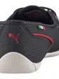 Кросівки Puma