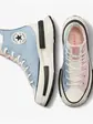 Кросівки Converse Run Star Legacy CX, блакитний з білим