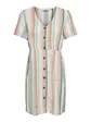 Сукня ONLVIVA-OHIO S/S BUTTON STRIPE DRESS PNT 15226232 Cloud Dancer ONLY L Білий