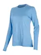 Термокофта HELLY HANSEN MERINO CREW, блакитний