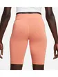 Шорти тренувальні Nike W NSW ESSNTL MR BIKER SHORT